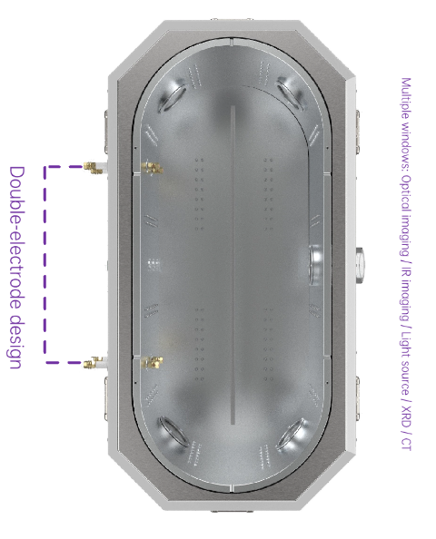 ARC-L120 Overview